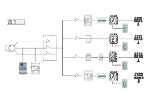 低压分布式光伏『可观、可测、可调、可控』解决方案