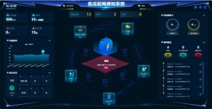 低压台区线损治理平台解决方案