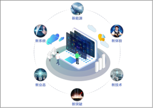 “供电+能效服务”多站合一解决方案